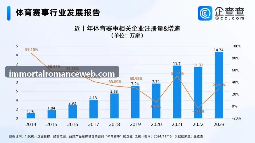 不朽情缘下载架构拓扑展示