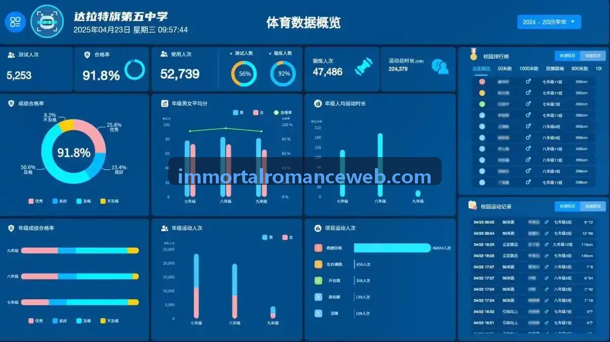 游戏安全专家访谈